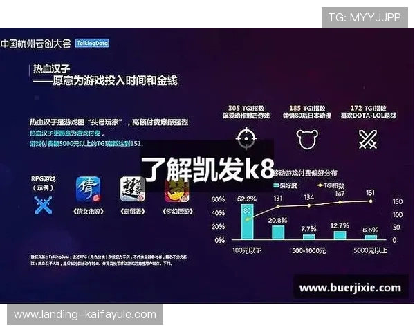 k8凯发官网首页详细攻略指南,帮助新手快速上手游戏技巧与操作流程 k8凯发官网首页详细攻略指南,帮助新手快速上手游戏技巧与操作流程